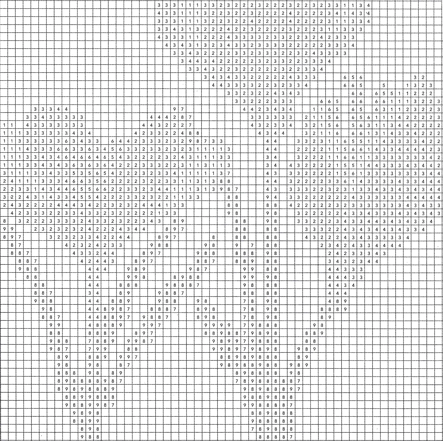 Scan of a sheet of graph paper covered in handwritten figures